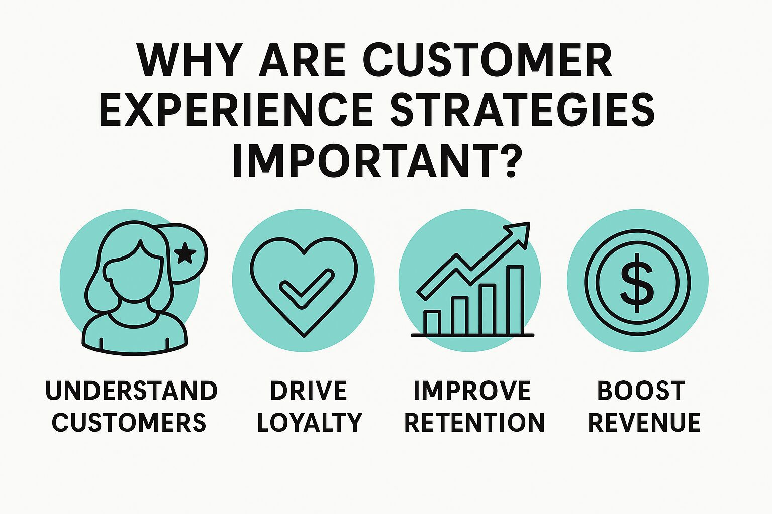 Why are customers experience